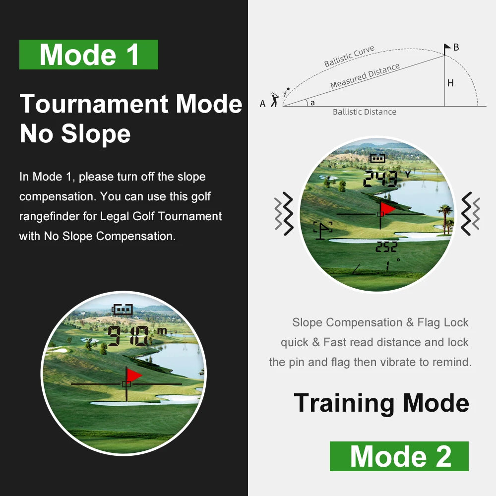 Mini Golf Rangefinder - 1300yd Slope & Magnetic Mount