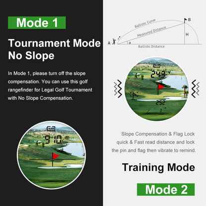 Mini Golf Rangefinder - 1300yd Slope & Magnetic Mount